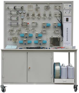 YYA-18型透明液压传动实验装置